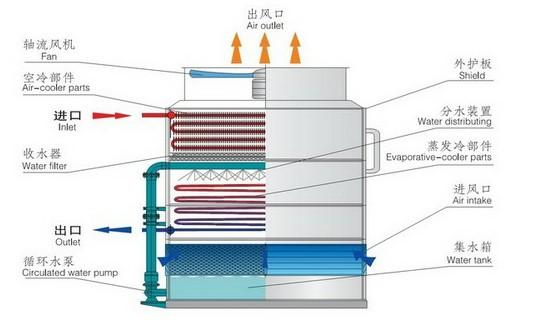 表格3.png