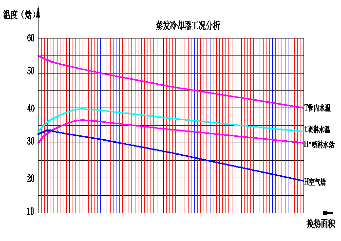 表格2.jpg